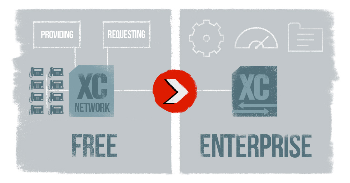 What Carriers Need to Know About the Xchange Network Tenstreet