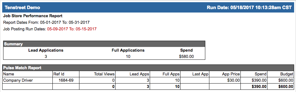 performance_report