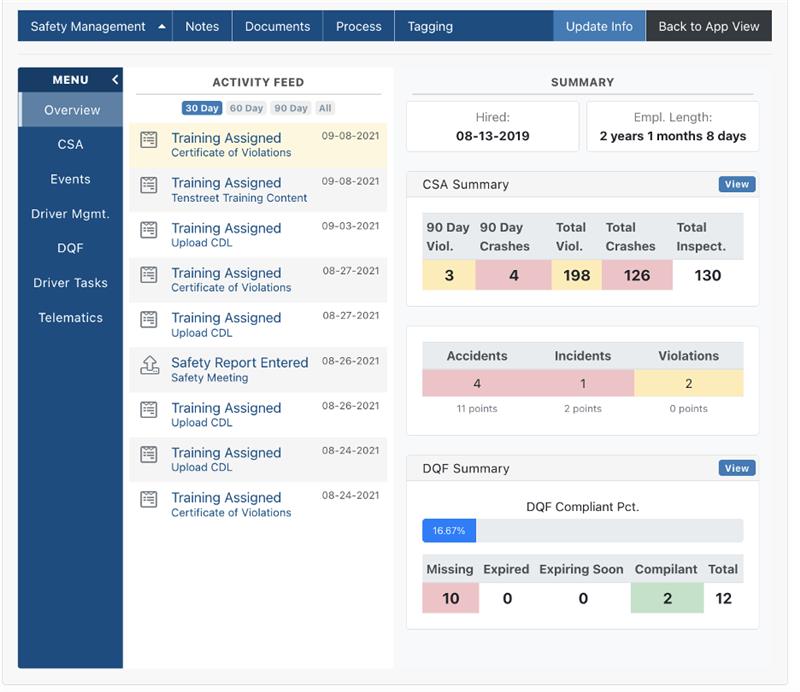 A look at the new Safety Management tool